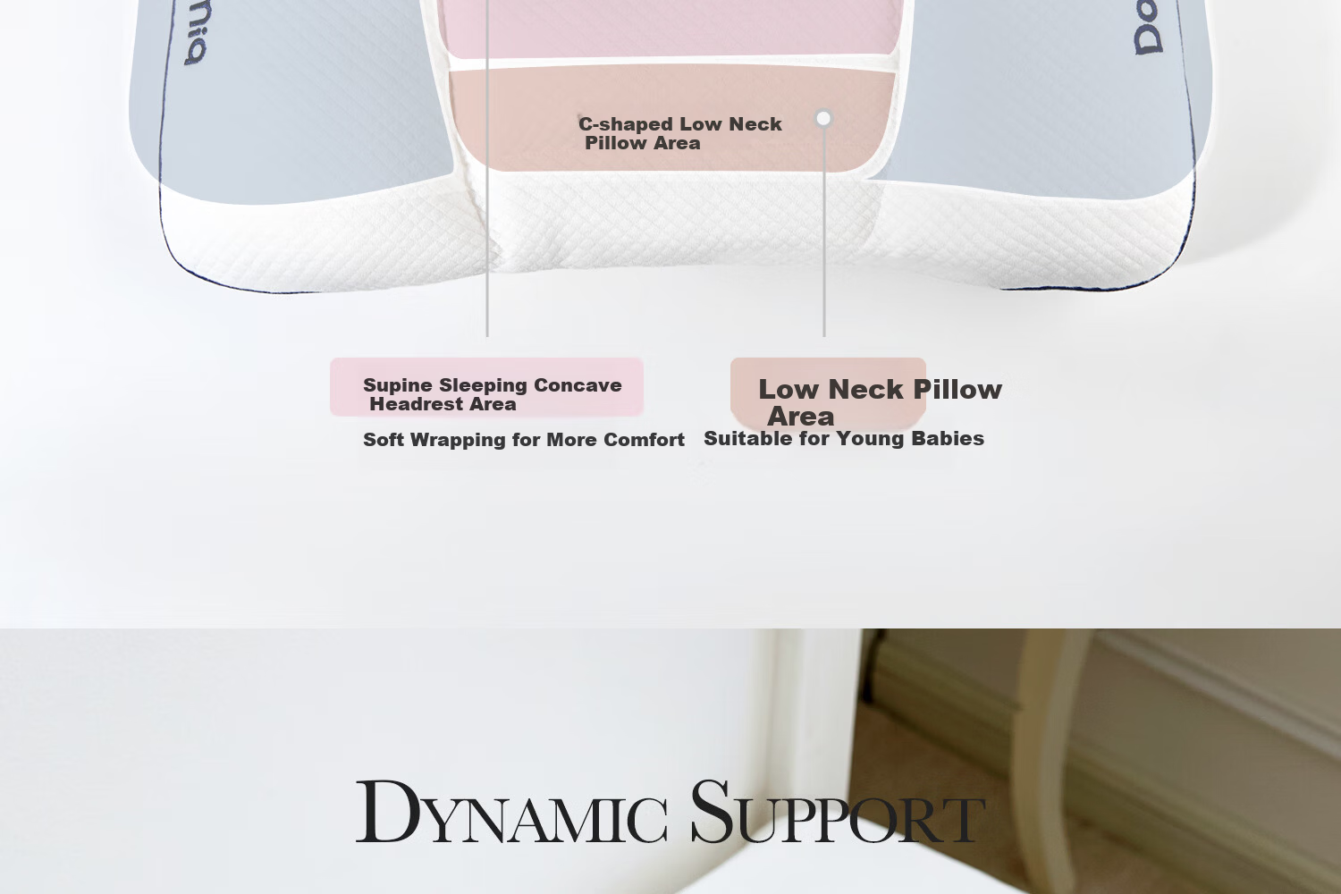 DOMIAMIA Children's Pillow Baby Pillow for Infants 3-6 Years Anti-Mite Breathable Toddler Zoned Spine Support Pillow 7