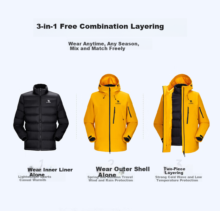 CAMEL Women's Rain God 3-in-1 Waterproof Mountaineering Jacket B032 Phantom Black 9