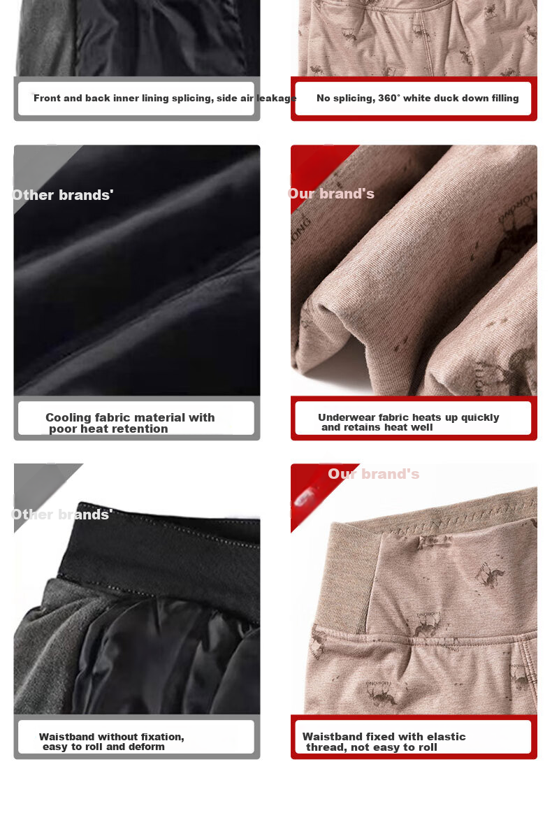 LangSha Women's Inner Lined Down Pants Winter Fleece Thickened Warm High Waist Plus Size Slim Lightweight Northeast Cotton Pants 5