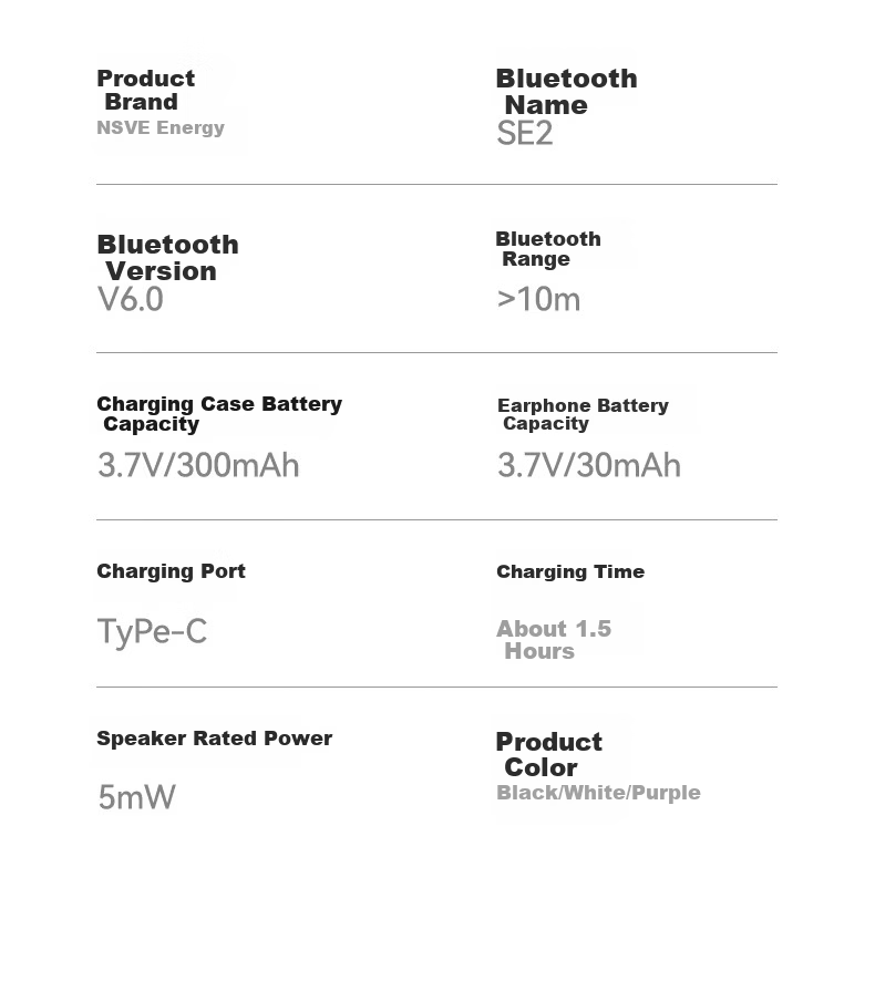 Nsve Nengzhi SE2 [2026 Latest Model | Harman Kardon Level] Bluetooth Clip-On Bone Conduction Open Wireless Non-In-Ear Sports Noise Cancelling Earphones for Apple 16