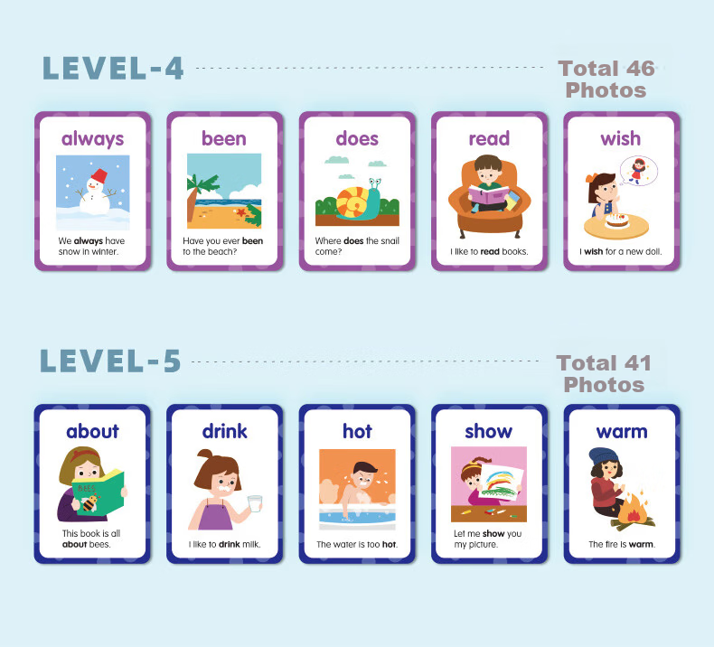 Shalin Saalin Early Childhood English Enlightenment TPR Action Instruction Cards, Interactive Flashcards for English Vocabulary, Early Education for Childre 8