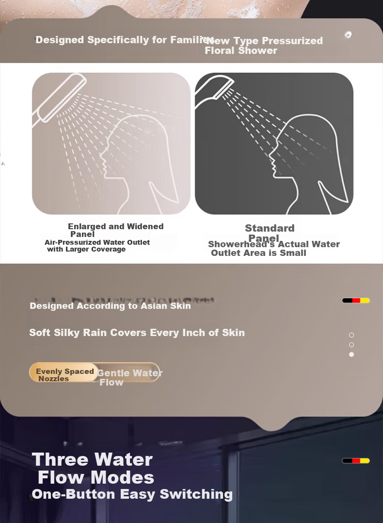 WUZORY Germany Pressurized Shower Head Handheld Bathroom Silver 127 11