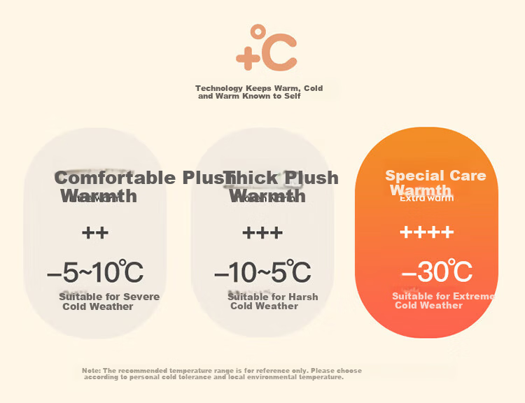 Caiyue 100% Wool Filled Women's Thermal Underwear Fleece Lined Thickened Winter Ultra Warm Cold Resistant Autumn Shirt and Pants Set 2