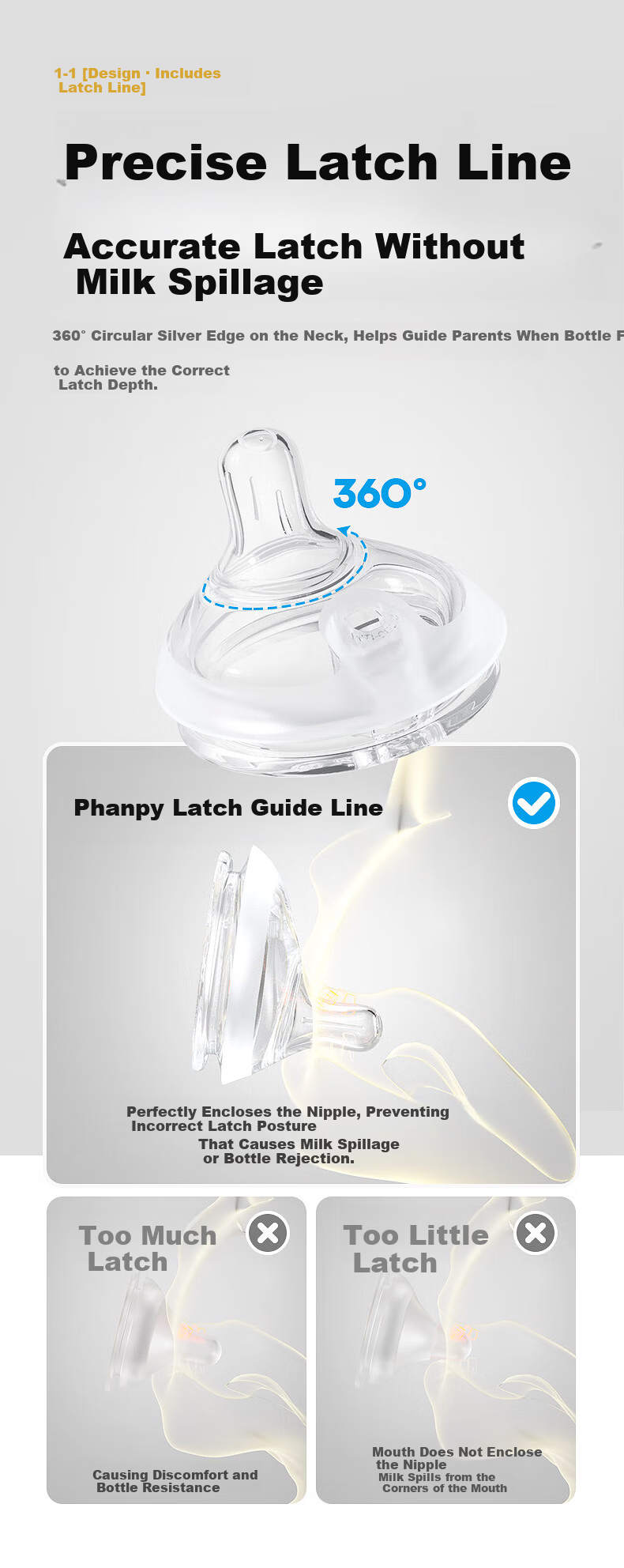 Xiaoyaxiang Bottle-Specific Nipple, Newborn Infant Off-Center Breast-Like Nipple, Wide-Mouth Bottle Accessory (L Size Nipple) 4