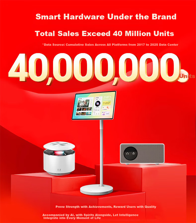Wae [Subsidies] Tmall Genie Q Sugar Smart Speaker Large Model Bluetooth Speaker High-Fidelity Sound Quality Subwoofer Children's Early Education Storytelling Birthday Gift 1