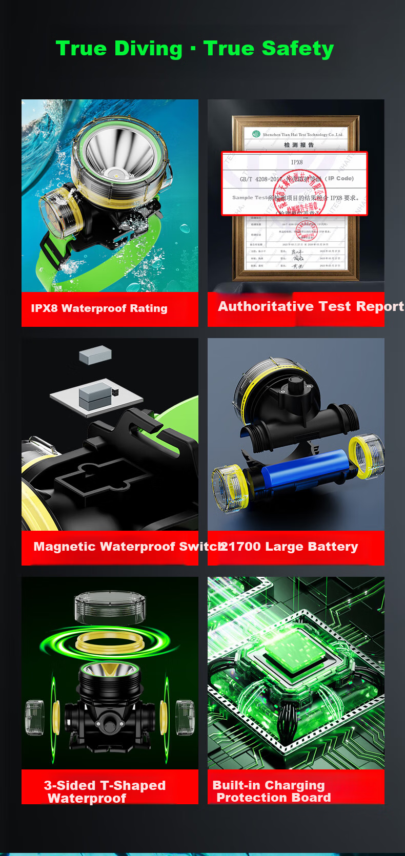Guangming General High-Power Professional IPX8 Waterproof Rechargeable Headlamp Head-Mounted Ultra-Bright Long-Range Diving Light with Extended Battery Life for Sea and Beach Activities 7