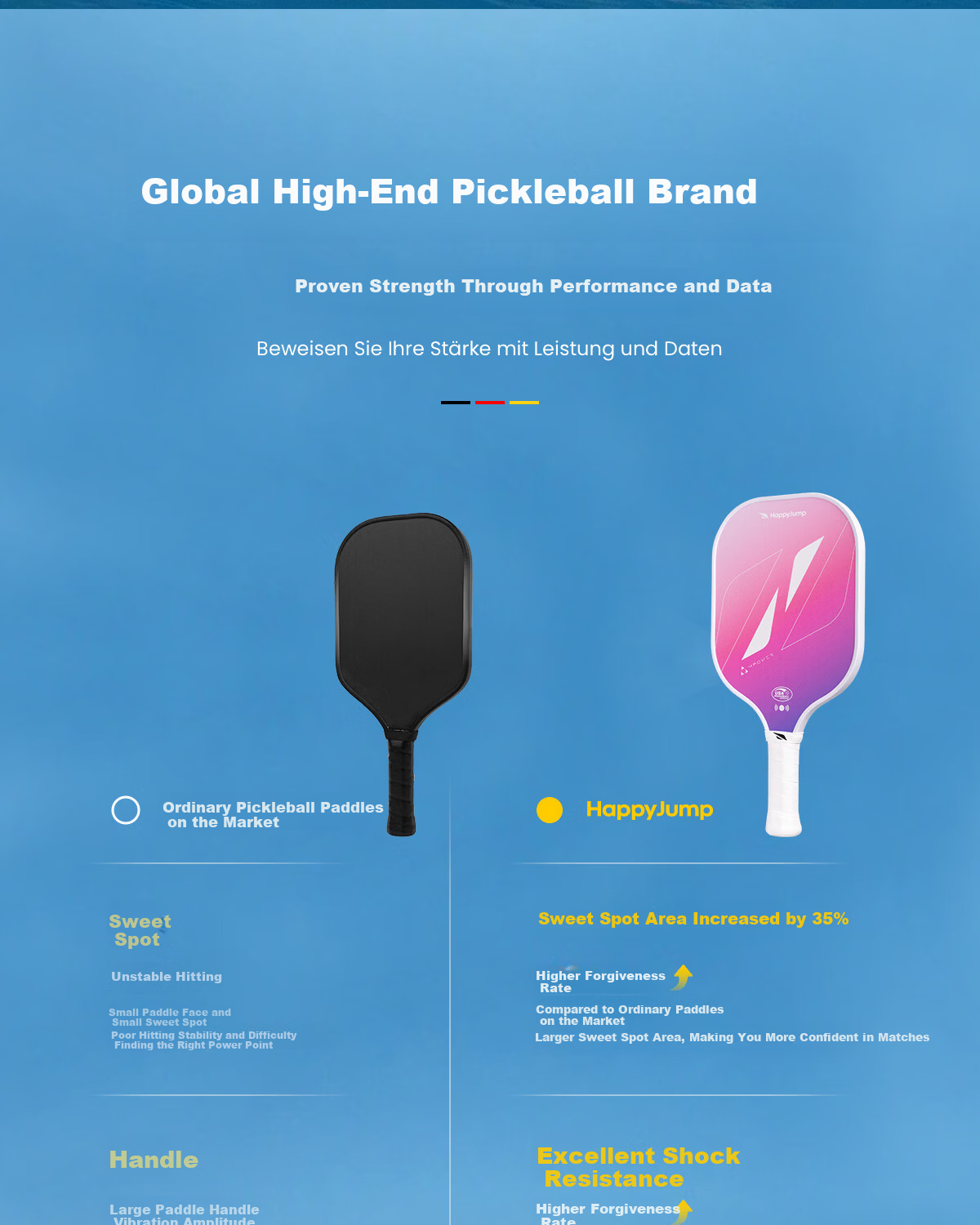 HiJump (Germany) Pickleball Paddle Set Tournament Grade Fiberglass Pickleball Paddle Beginner Complete Set USA Certified 10