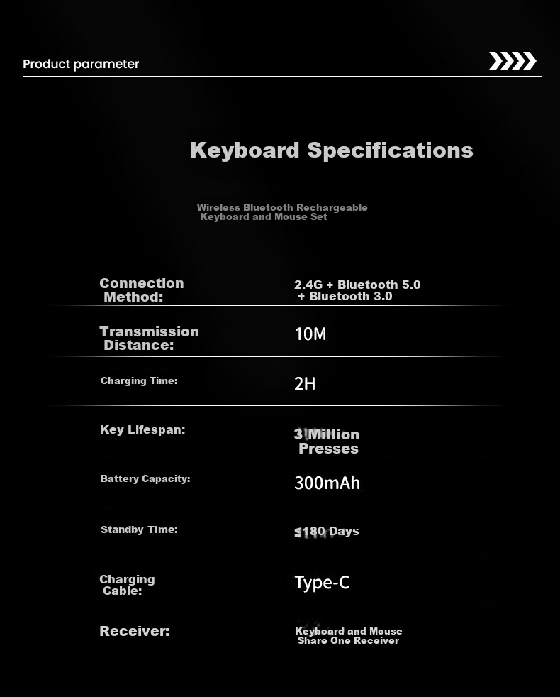 EWEADN Wireless Keyboard and Mouse Set Silent Bluetooth Dual-Mode Laptop Desktop Business Office Typing Portable Ultra-Thin Scissor-Switch 102-Key Rechargeable Keyboard and Mouse Combo 15