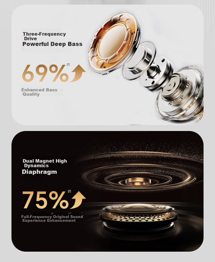 Jiyin [Slight In-Ear Sports Ear Clip] Bluetooth 6.0 Ear Clip Open-Style Running Music Gaming Noise-Cancelling Long Battery Life Bone Conduction Concept Wireless Ear Hook V17 11