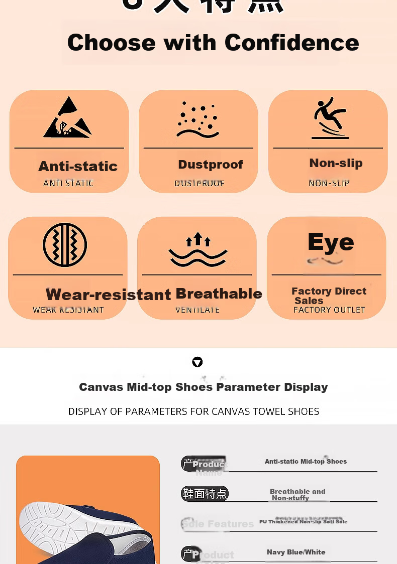Mulang Anti-Static Mid-Top Shoes Thickened Soft Sole Dustproof Non-Slip Breathable Work Shoes for Food Factory Cleanroom Unisex Blue PU Mid-Top Shoes Size 41 2