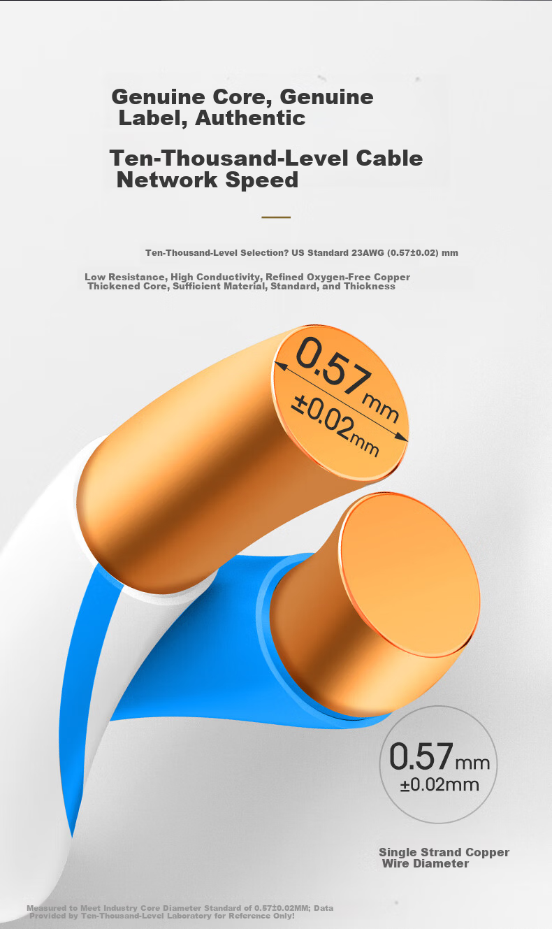WANJEED CAT6A Unshielded Ethernet Cable, National Standard 23AWG-0.57mm Pure Oxygen-Free Copper Core, 10 Gigabit High-Speed Network Engineering Home Wiring Monitoring Cable, One Box 30 Meters, White 4