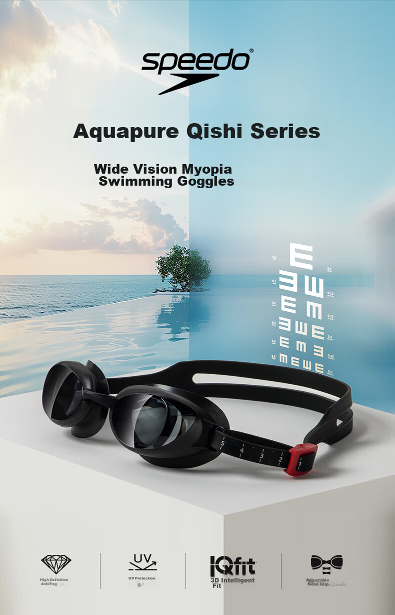 Speedo Prescription Swimming Goggles Multiple Diopters Smart Fit Wide Vision Anti-Fog UV Protection Unisex White 250 Degrees 1