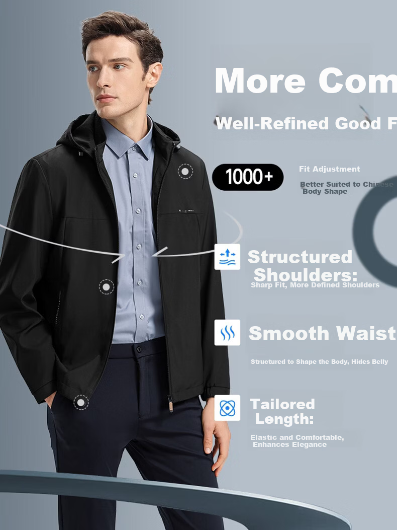 SHANSHAN High-End Jacket for Men, Spring And Autumn Casual Striped Inner Lining Zipper Coat with Detachable Hood, Dad's Clothing 6
