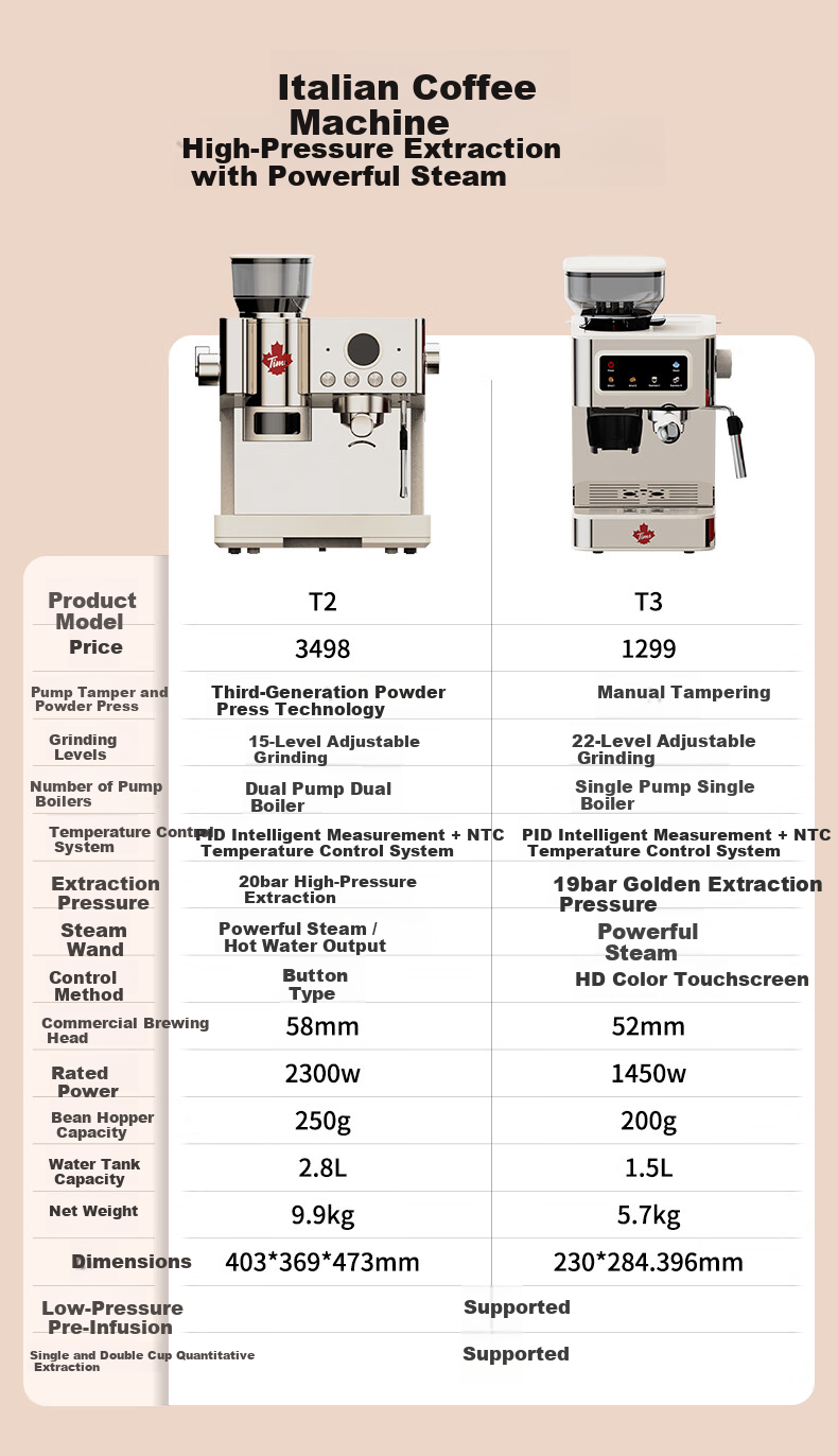 Tim Hortons Tims T5 Fully/ Semi-Automatic Italian Home Coffee Machine Grinder Integrated Cold Brew Version One-Touch Milk Frother Detachable Burr Silver 1