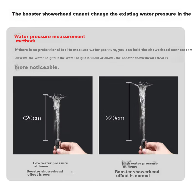 HOMK Germany High-Pressure Shower Head Handheld Bathroom Shower Sprayer Model 009 5