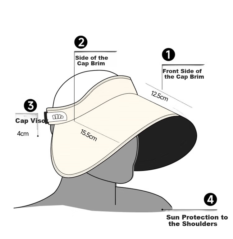 Beneunder Lampshade Wide Brim Sun Hat Women Black Coated Full Face Sun Protection Open Top Sun Hat Dark Floral Gray 10