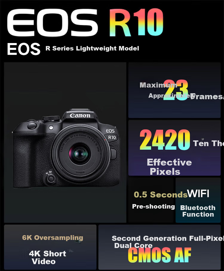 Canon [Official Flagship] R10 Mirrorless Camera for Portrait, Travel Photography, Vlogging, 4K HD Video Recording, APS-C R10 with 18-150mm Lens Kit 3