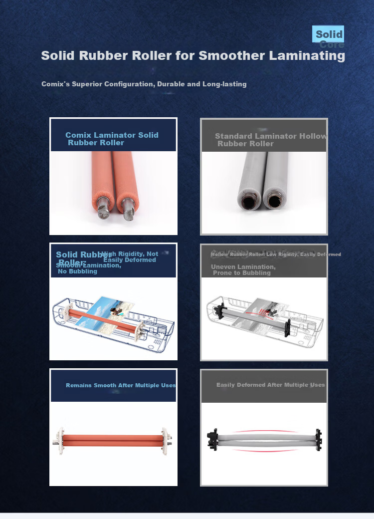 COMIX Photo Laminating Film, A4 Laminating Pouches, Photo Lamination Film, A4 Laminating Paper, Protective Film for Cards, A4 Laminating Paper, 100 Sheets/pack, QXA480 5