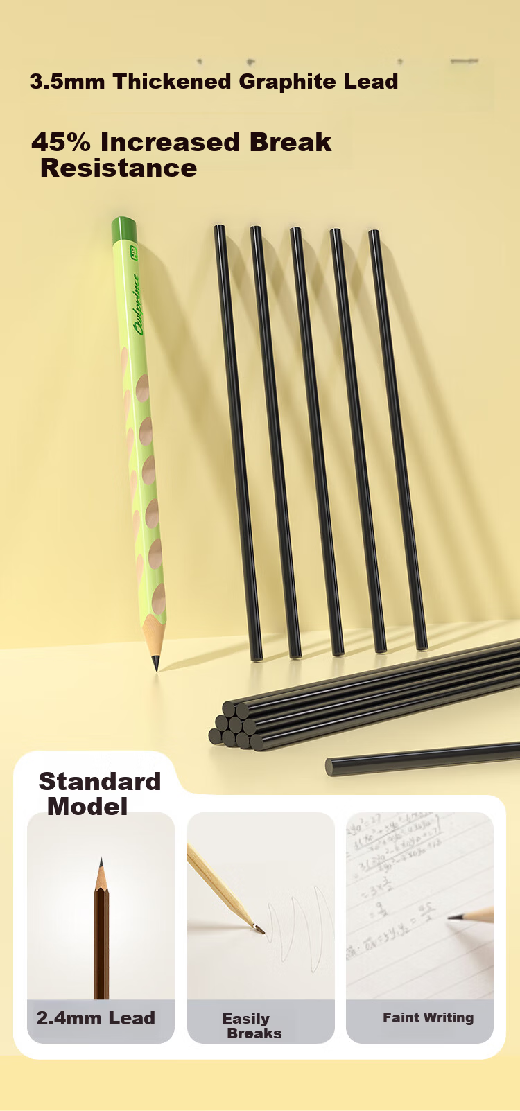 Mao Prince Elementary Student HB 2B Writing Hole Pencil Exam Special Card Marking Drawing Practice Pencil Back to School Gift Teacher's Day Gift 7