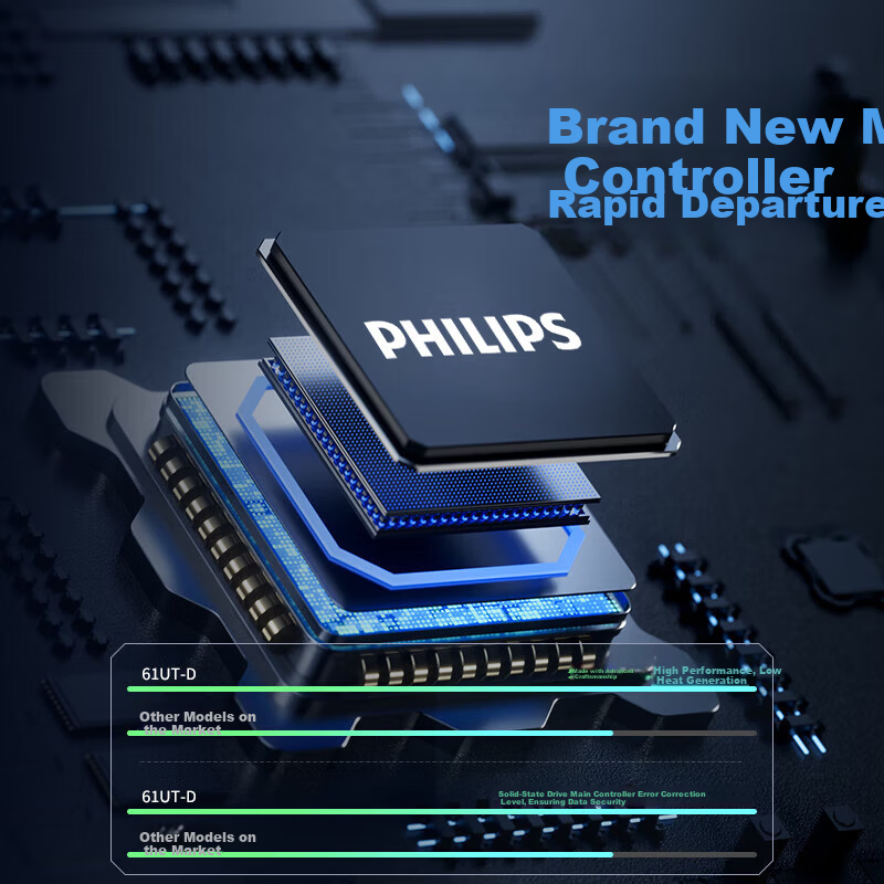 PHILIPS 64GB Type-C USB3.2 Dual Interface Mobile USB Drive Upgraded Version 61UT-D Metal Rotating High-Speed Read/Write Durable USB Flash Drive for Business Office Study