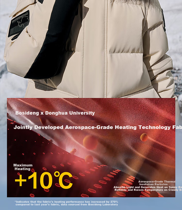 BOSIDENG Extreme Cold Goose Down Jacket Unisex Couple Thickened Long Winter Coat with Large Fur Collar 13