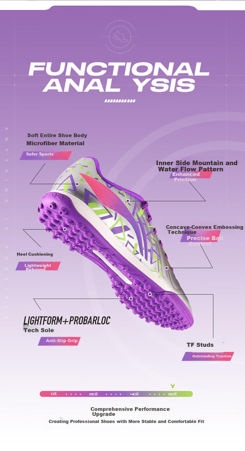 LI-NING Football Shoes TF Turf Studs Children's Professional Youth Adult Training Sports Competition Sneakers 1