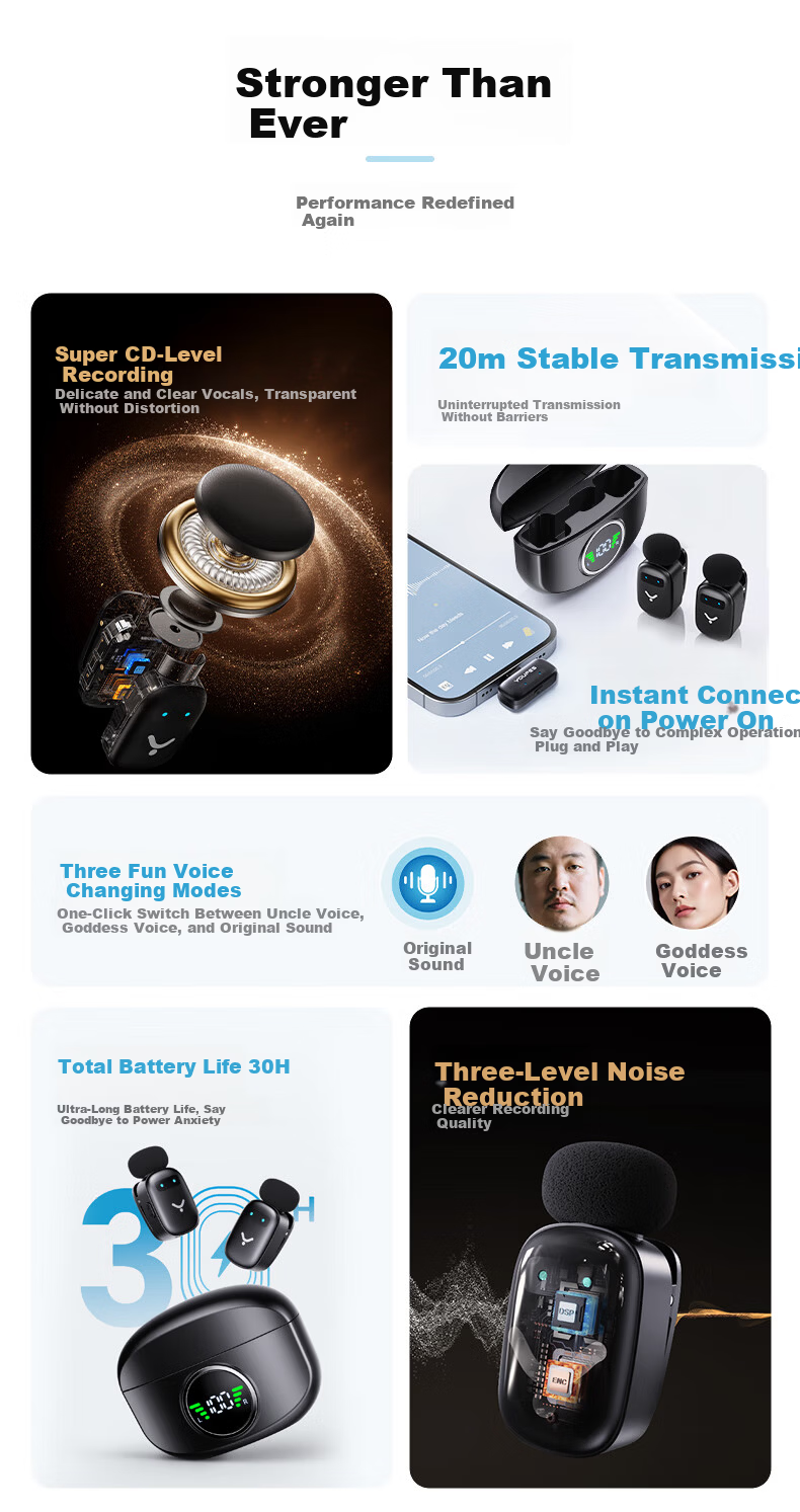 YOUFES Wireless Lapel Microphone Noise-Cancelling Dual Receiver for Apple iPhone Live Streaming Outdoor Short Video Conference Recording 6