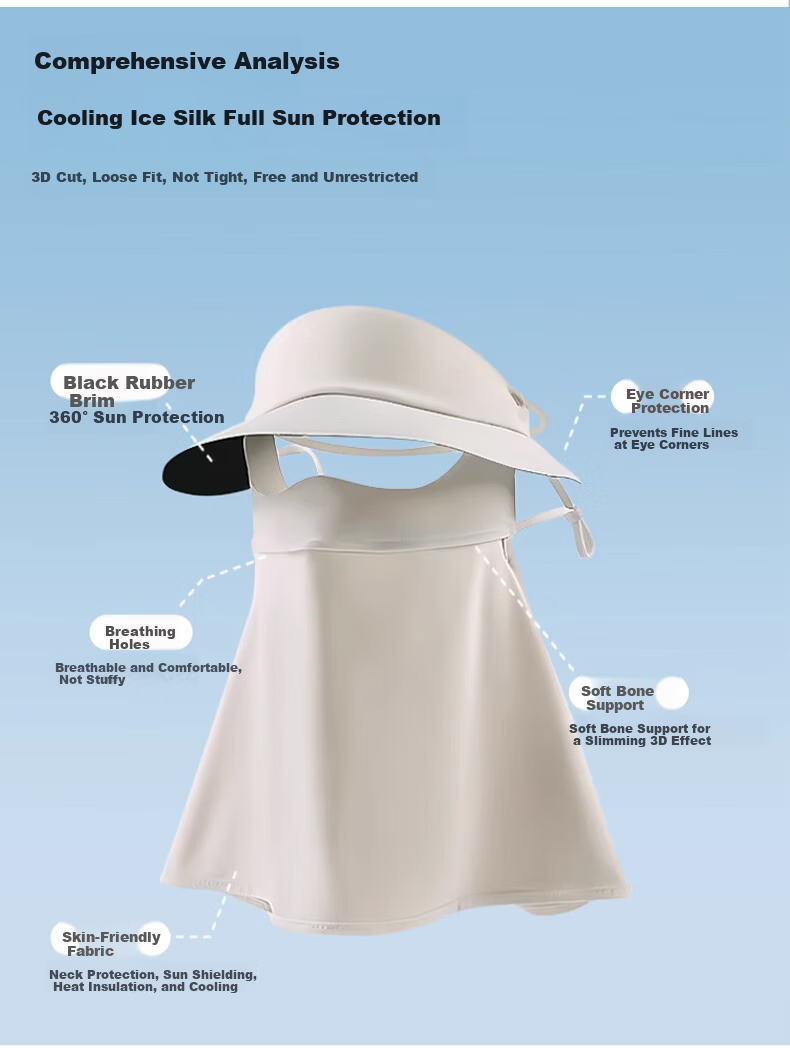 XUEXIMAN Women's Summer Sunscreen Face Mask UV Protection Ice Silk Full Face Neck Guard Breathable Cycling Hat and Mask Set 7