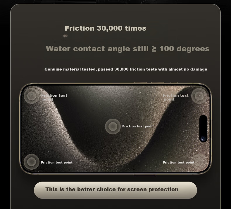 Benks Tempered Glass Screen Protector for IPhone 15 Pro, Anti-Reflective AR Full Screen Film, HD Anti-Fingerprint Glass Protective Film, Dust-Proof Protective Film 1