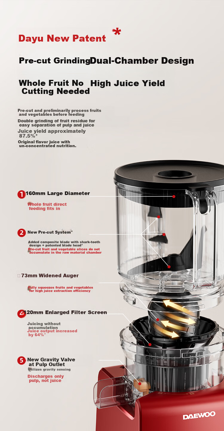 DAEWOO NFC Juicer Multifunctional Electric Cold Press Juice Extractor 160mm Large Diameter Automatic Fruit and Vegetable Juicer YZ01-NTB 7