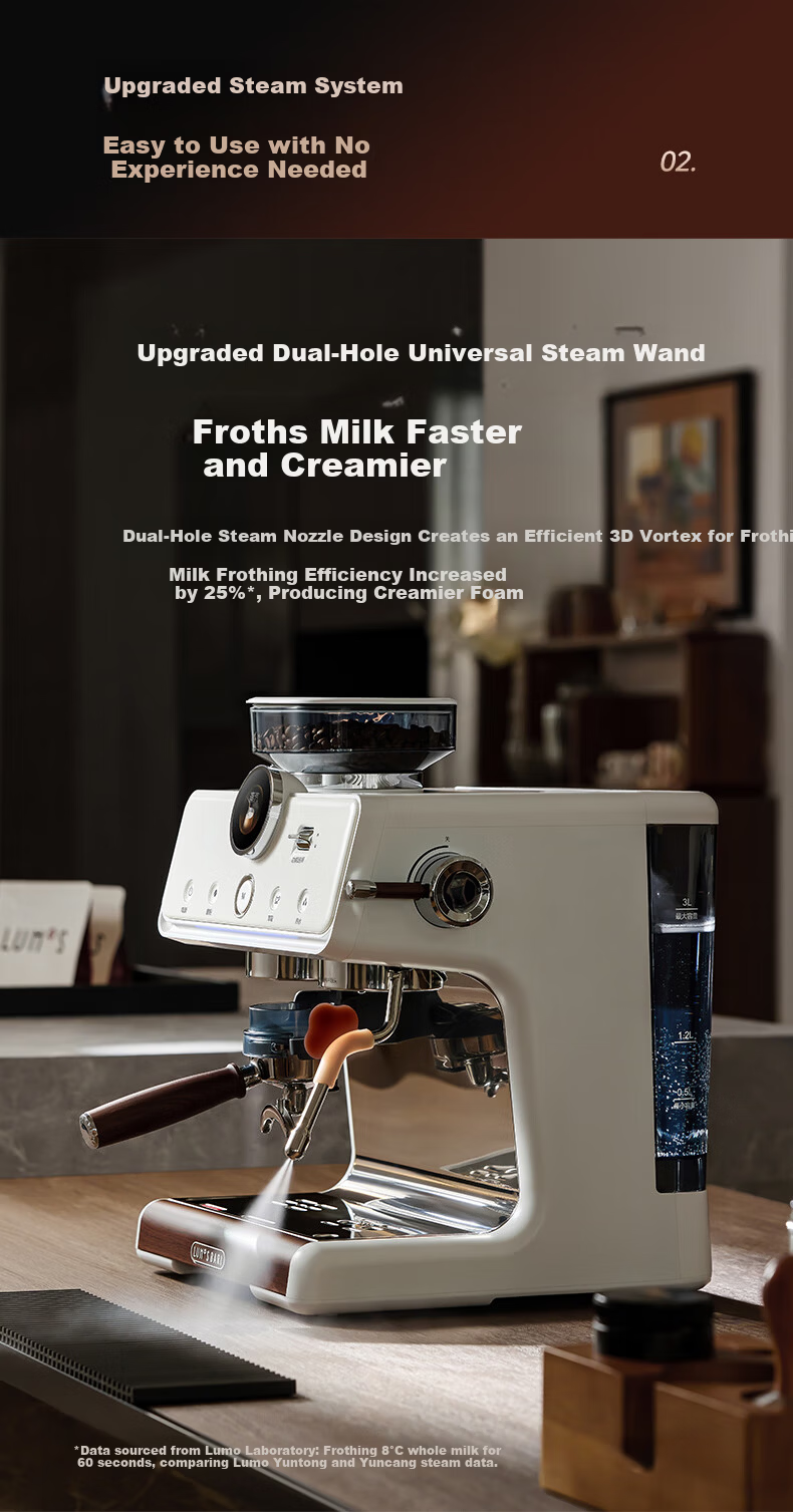 Lumo Cloud Eye Hot and Cold Dual Extraction Coffee Machine Home Mike Small Smart LCD Screen Dual Heating Semi-Automatic Italian Grinder Integrated Milk Frother Espresso Americano Coffee Maker 13