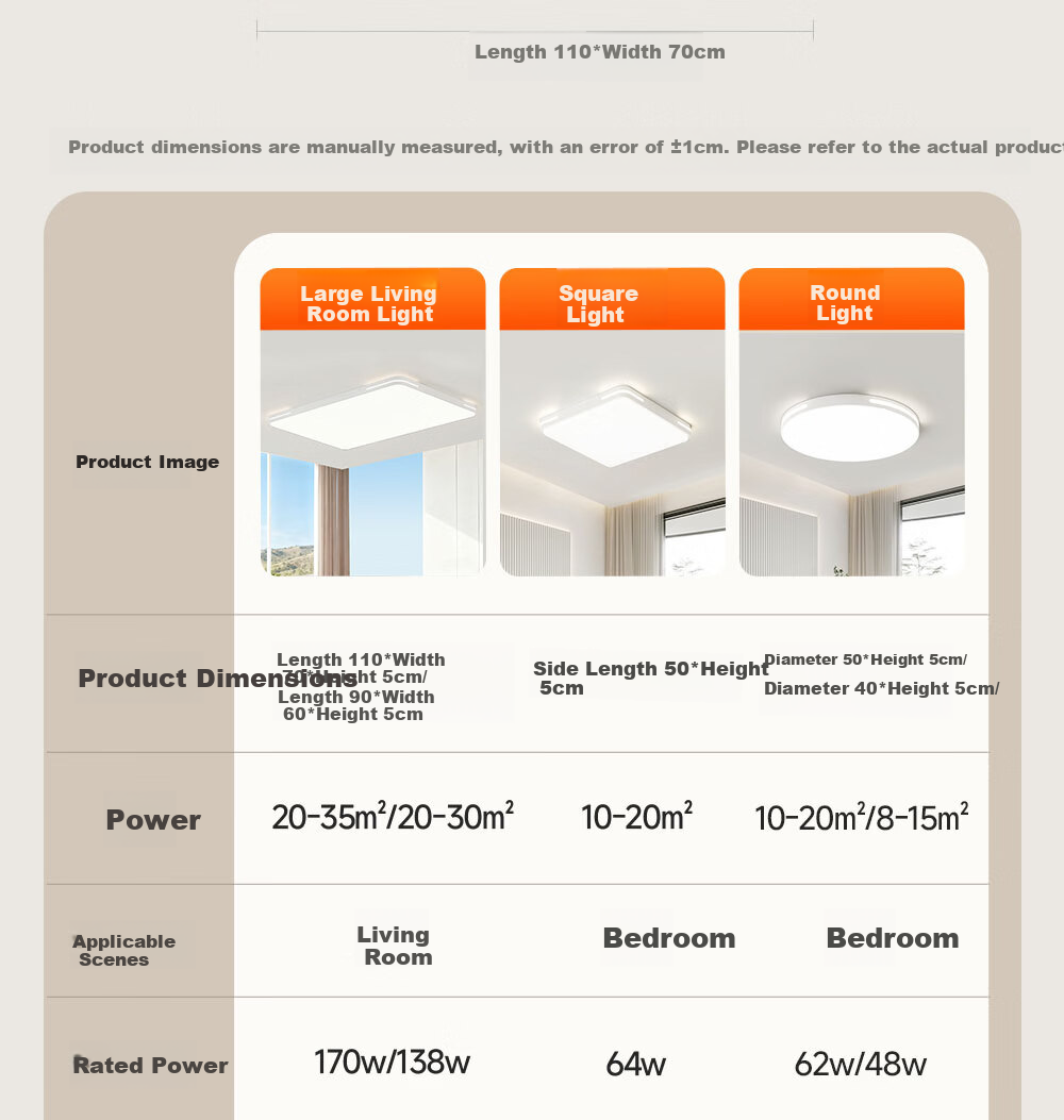 Kuka LED Ceiling Light Eye Protection Cree Source Living Room Bedroom Lighting Three-Bedroom Two-Living Room Set [Installation Included] 32