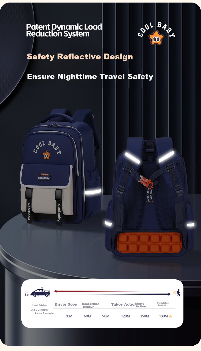 COOLBABY Primary School Backpack Kids Ergonomic Lightweight Boys Girls Grades 1-6 High Capacity Stylish Double Shoulder Bag 7