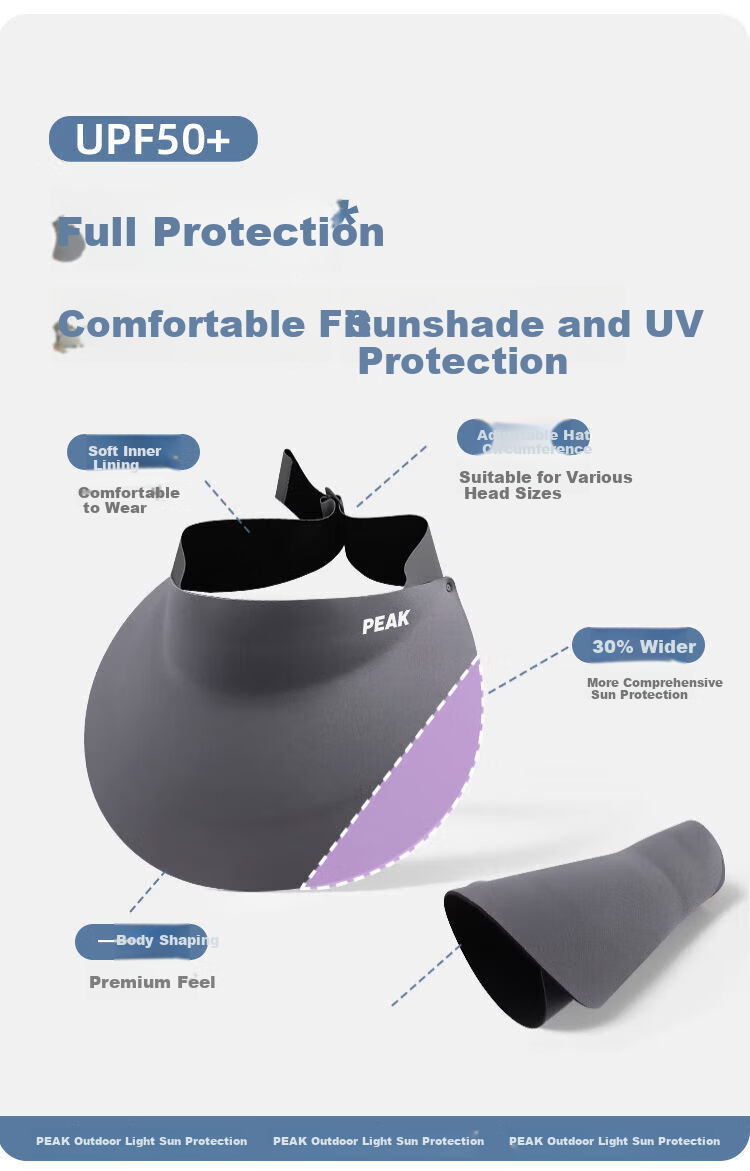 Peak Sunshade Hat Large Brim Integrated Sun Protection Hat Seamless Foldable Outdoor Sun Hat Open Top Hat for Cycling and Fishing 5