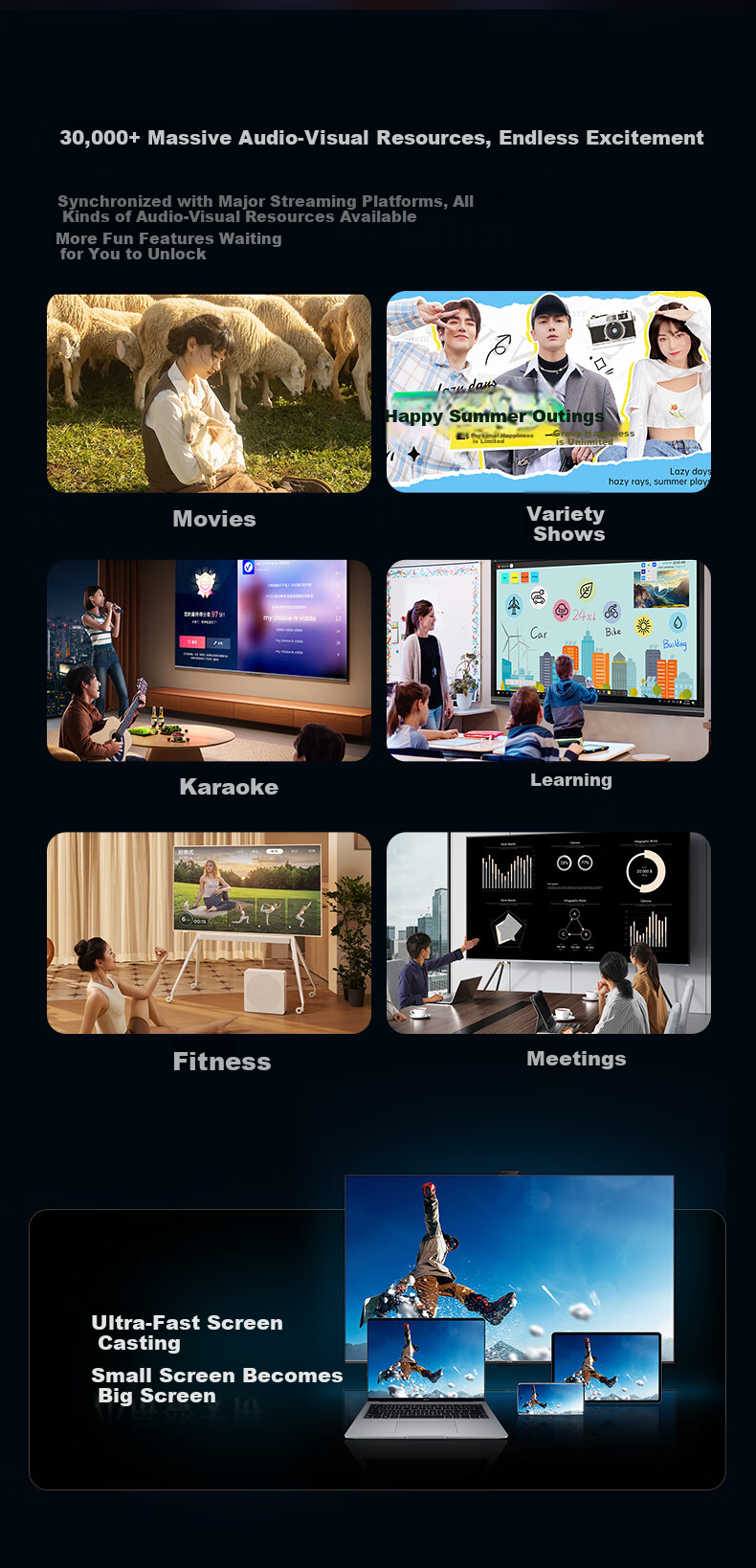 Weiying Y18Pro Home Projector 1080P Full HD Portable Smart Bedroom Projector (High Brightness Upgrade, TOF Auto Focus, PC Connectivity) 13