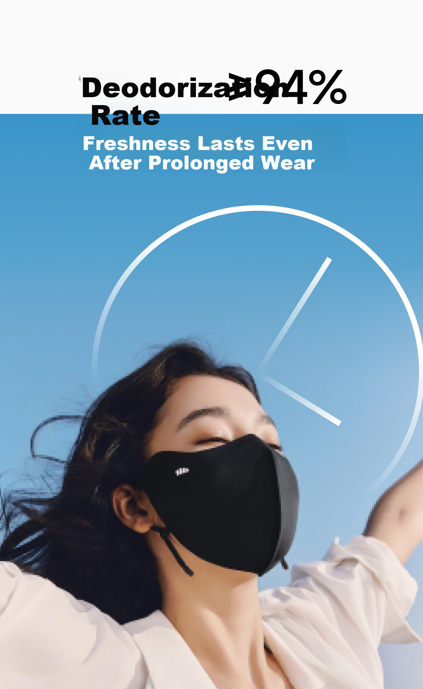 Beneunder Sunscreen Face Mask Full-Day Fresh Anti-Stuffy Eye Protection UV Protection Deodorizing Odor Neutralizing Black 10