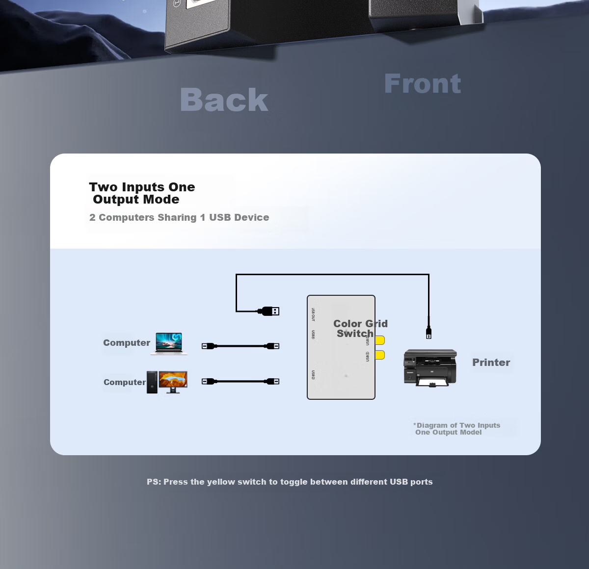 Color Printer Sharing Switch USB 2-in-1 Out Splitter Office Computer Converter Sharing Device 7