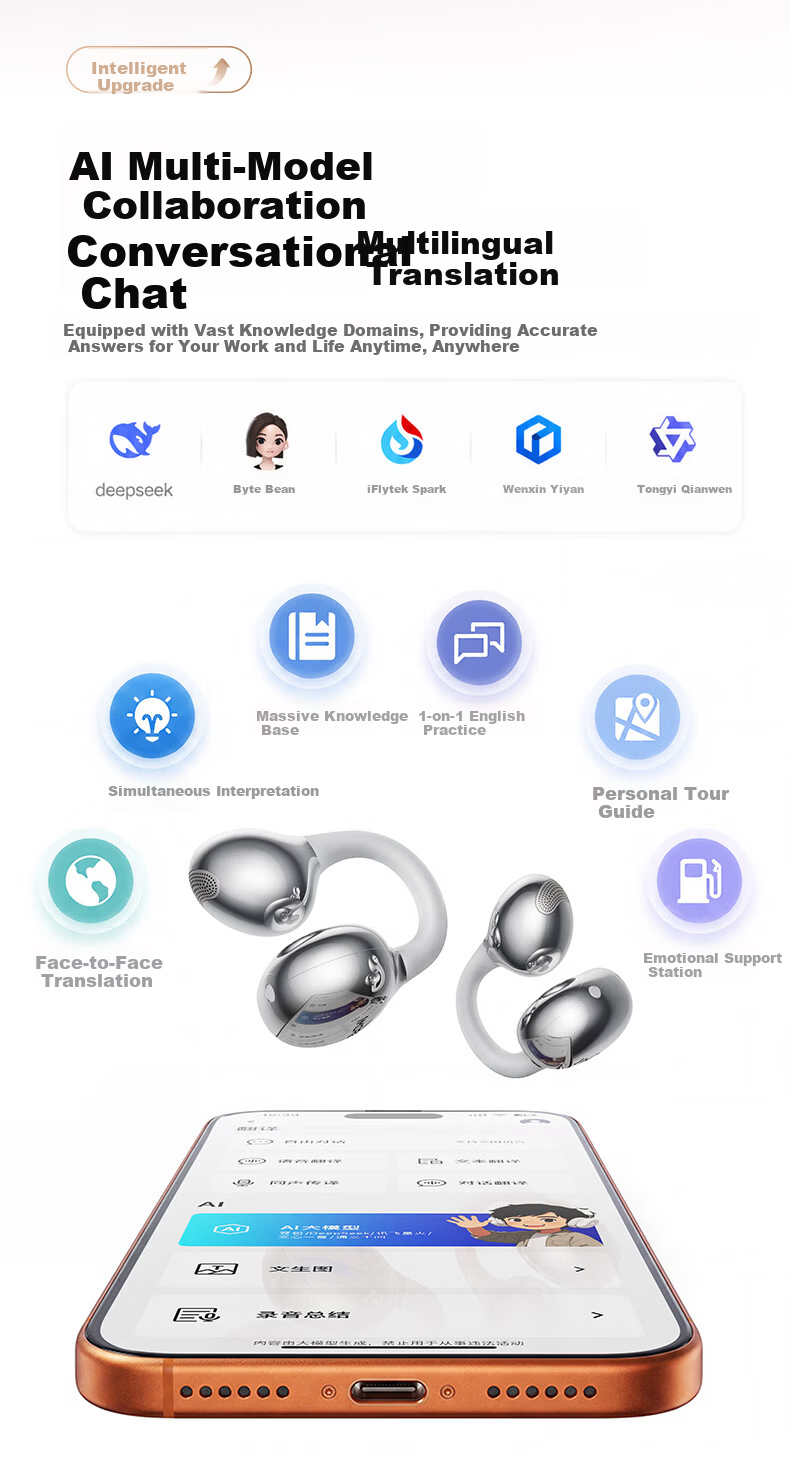 1MORE S20Ultra Bluetooth Ear Clip Bone Conduction Concept Open-Ear Noise Cancelling Headphones Pearl White 21