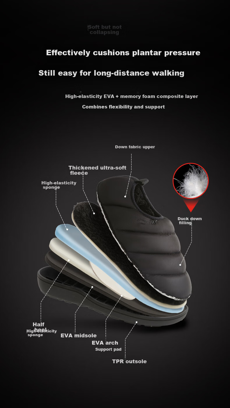 JD Jingzao Selected Down Cotton Slippers Home Outdoor Thickened Anti-Cold Indoor Non-Slip Men's Night Black Size 42-43 15