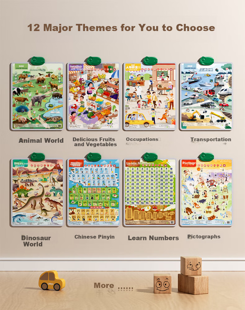 Leleyu Early Education Audio Scene Logic Wall Chart, Baby Cognitive Enlightenment Learning Sticker Toy, Birthday Gift for Boys And Girls 1