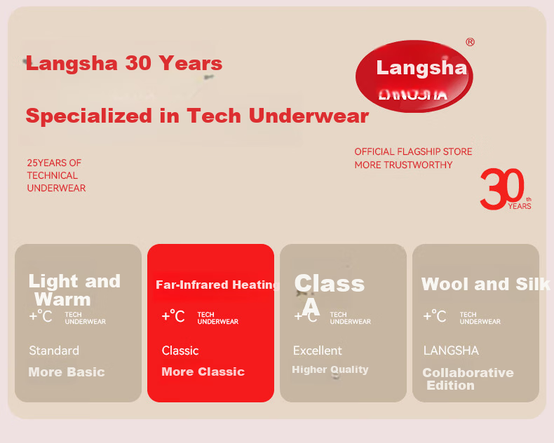 LangSha Women's Fleece Autumn Thermal Underwear Set 10A Antibacterial Wool Mulberry Silk Heat-Generating Base Layer Anti-Static Warm Innerwear 1
