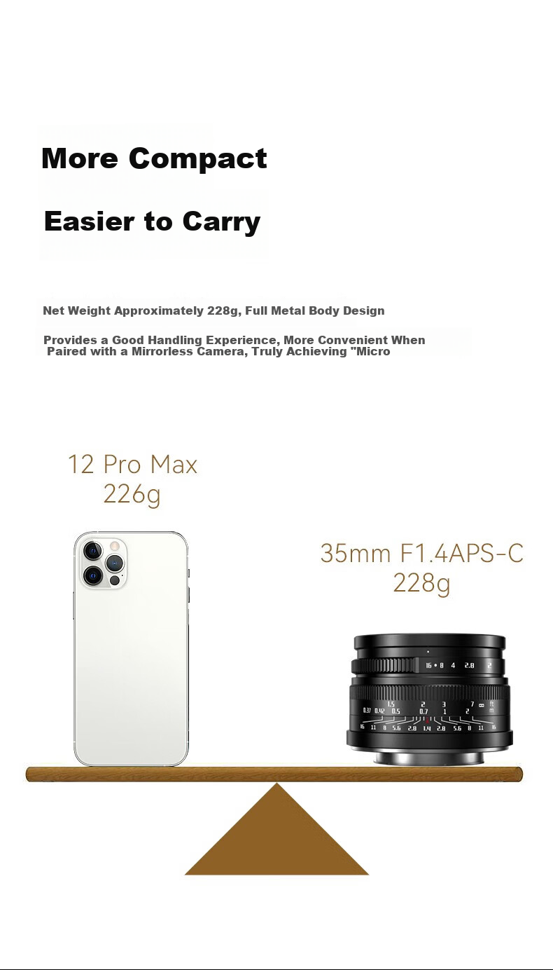 Qigongjiang Nikon Prime Lens, Z-Mount, Black, 9mm F5.6 Ultra-Wide Angle Lens, Full Frame, Suitable for Z30, Z5, Z50 II, Z8, Z6 II 4