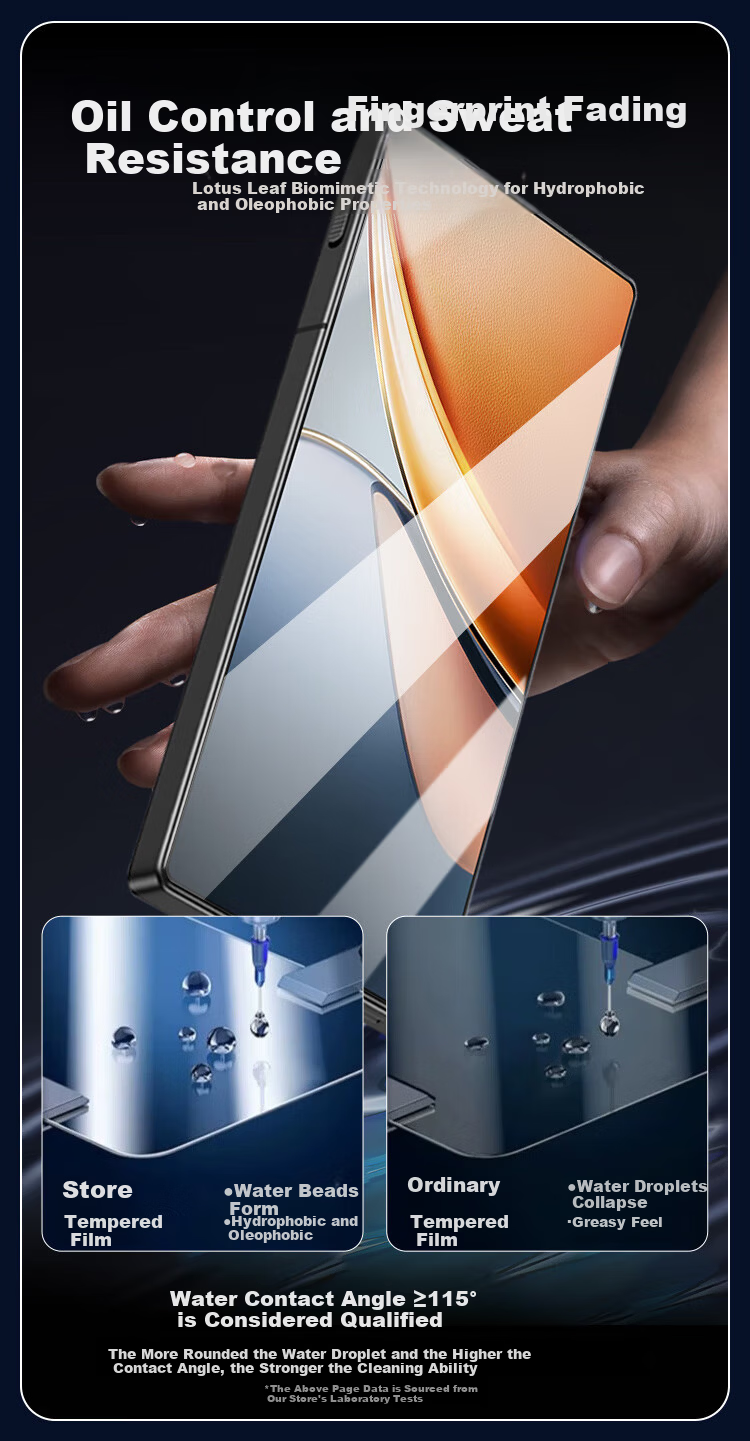 Coollefone [Two Pieces Anti-Shatter Edge] Tempered Glass Screen Protector for Nubia Z70S Ultra Photographer Edition, Ultra-Thin HD Anti-Drop and Anti-Fingerprint Film 3
