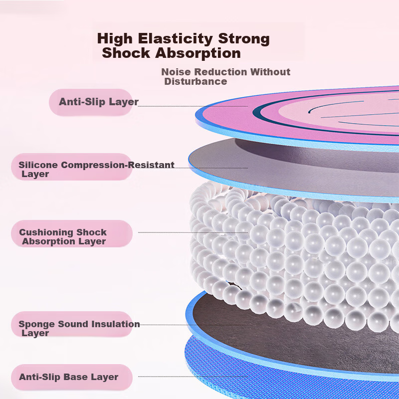 Duweike Jump Rope Mat Yoga Mat Shock Absorption Elliptical Floor Mat Home Indoor Silent Non-Slip Fitness Soundproof Mat Pink Blue 4