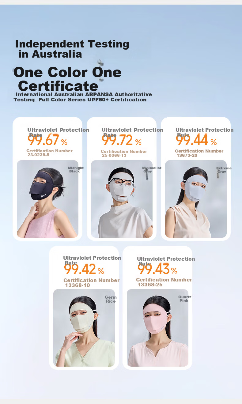 UV100 Taiwan Medical Post-Surgery Sunscreen Face Shield for Women UV Protection Face Bikini with Open Mouth Mask 26534 Dark Night Black 4