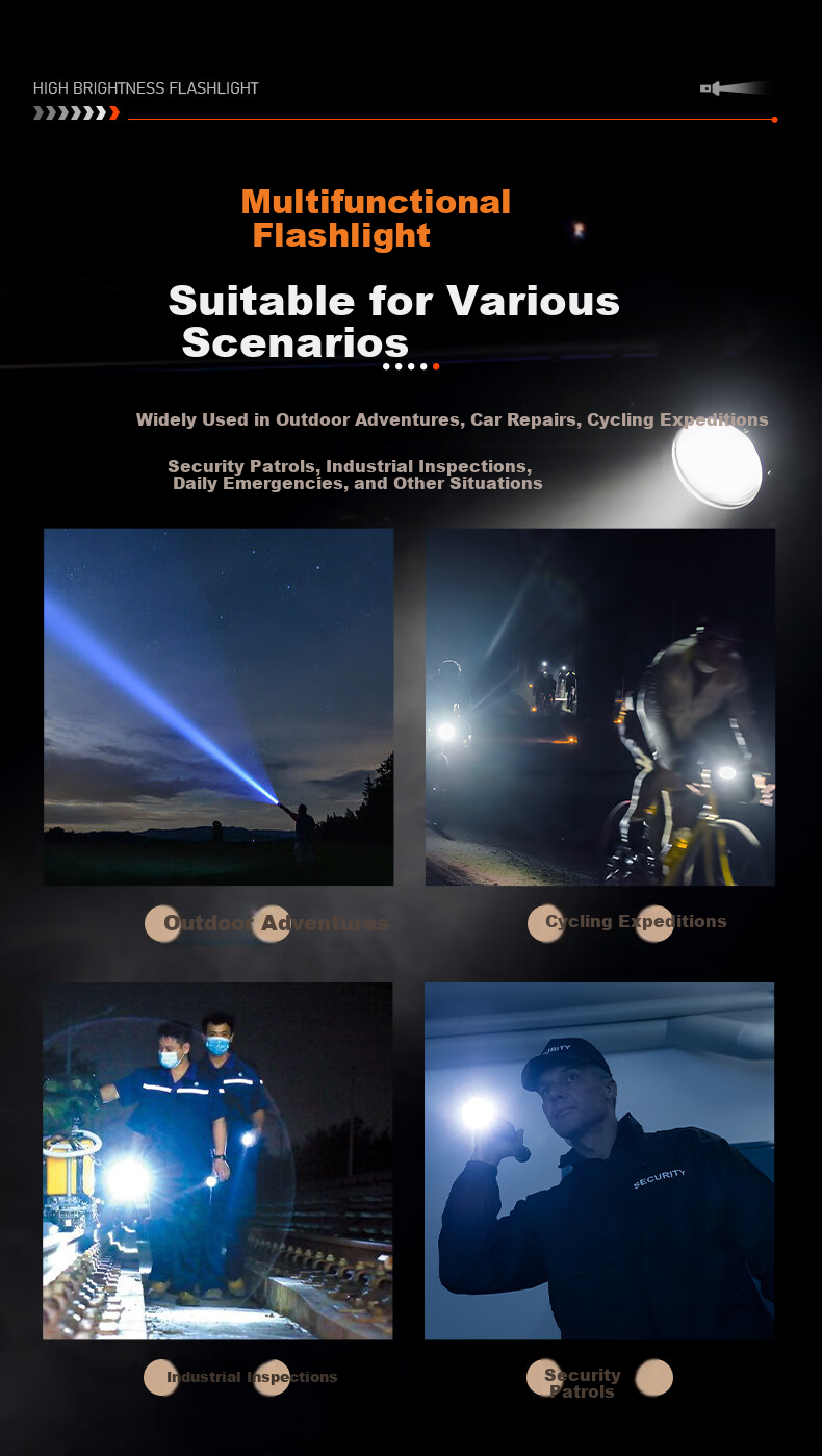 PHILIPS High Brightness Flashlight Super Long Battery Life Portable Military Outdoor Emergency Light SFL8603 11