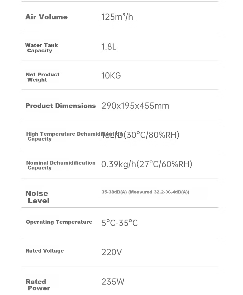 VINO Dehumidifier 16L/Day 32㎡ WiFi Connected Quiet Clothes Drying VD16E-FA5A(WH) 17