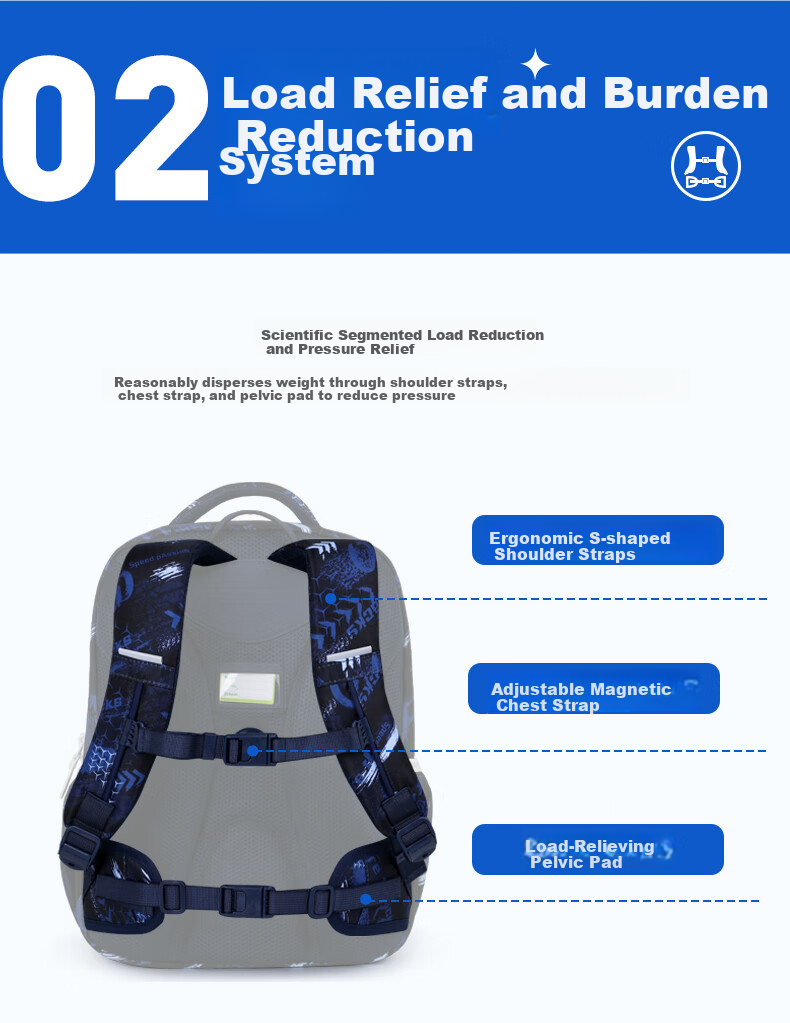 DR·KONG Elementary School Backpack for Grades 1-3, Girls and Boys Lightweight Ergonomic Large Capacity School Bag 3