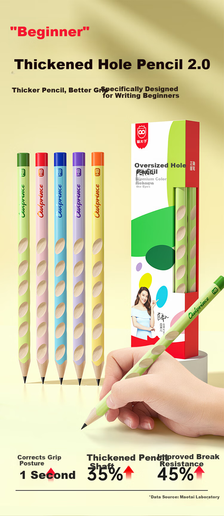 Mao Prince Elementary Student HB 2B Writing Hole Pencil Exam Special Card Marking Drawing Practice Pencil Back to School Gift Teacher's Day Gift 1