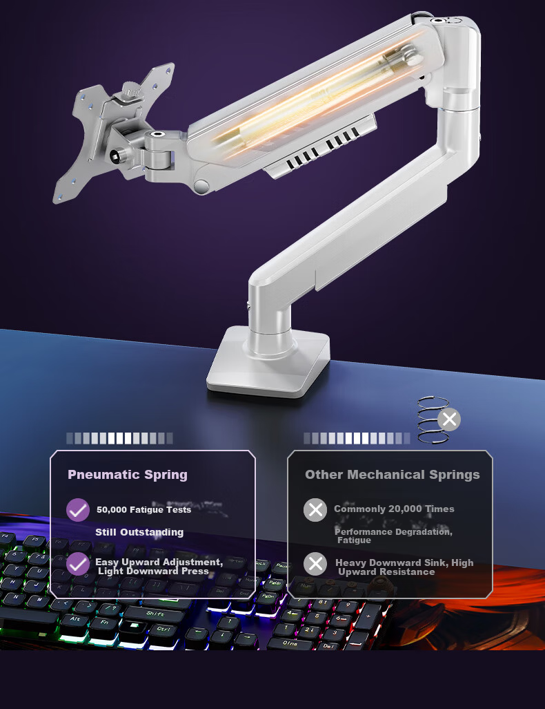 YouShi Monitor Stand War God 01BW Mechanical Arm Monitor Mount Computer Stand Monitor Arm for 17-32 Inch Displays 10KG Load Capacity CX01-01BW White 9